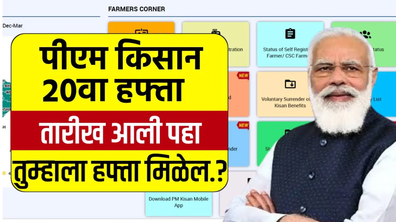 Pm Kisan Beneficiary List